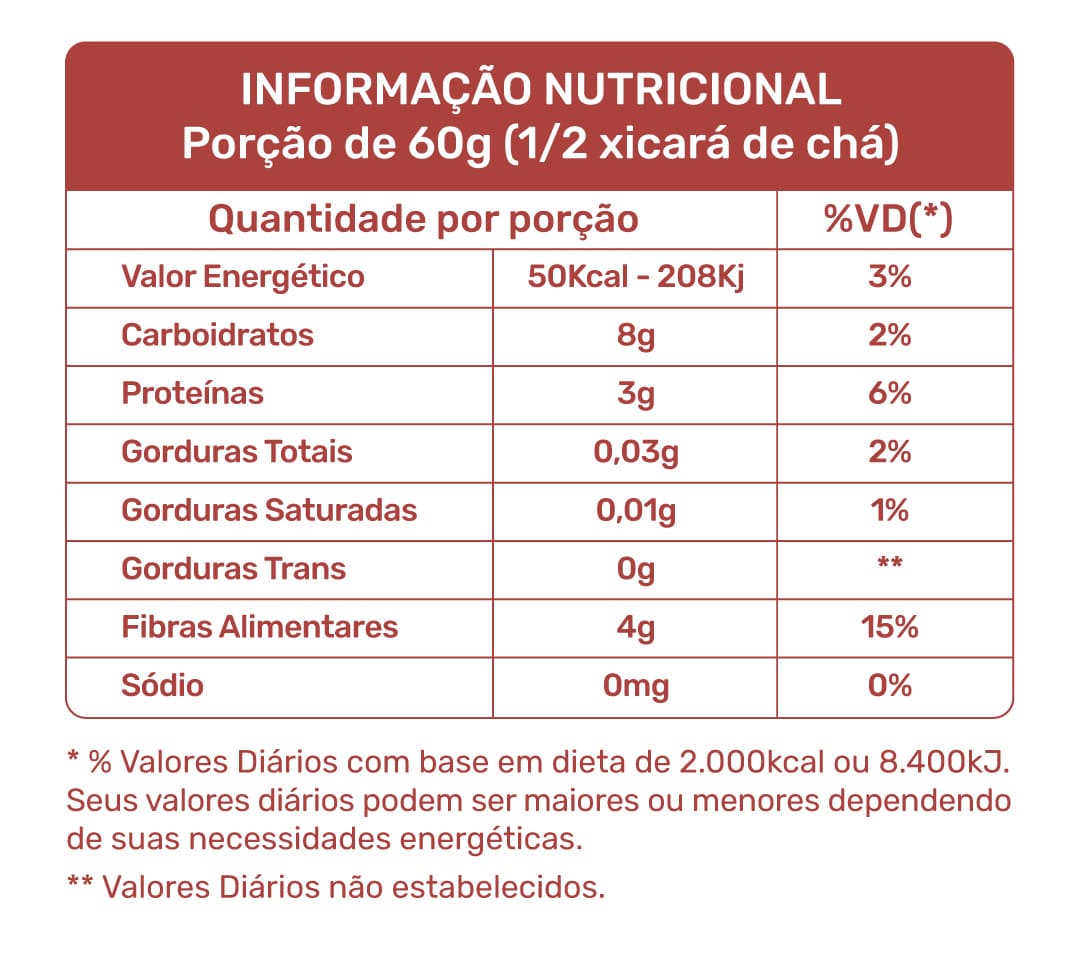 tabela nutricional feijão de corda