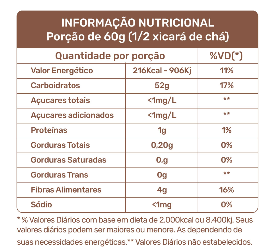 Tabela Nutricional Farinha de Copioba DCorda Sabores do Nordeste