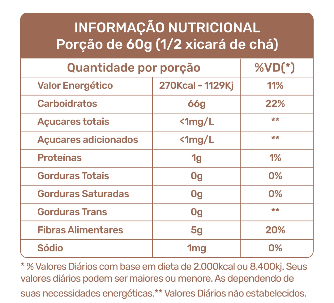 Tabela Nutricional Farinha Quebradinha Pernambucana D'Corda Sabores